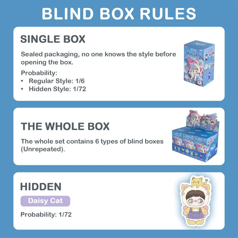 MayMei Symbiote Neverland Series Vinyl Plush Blind Box (1 BOX)