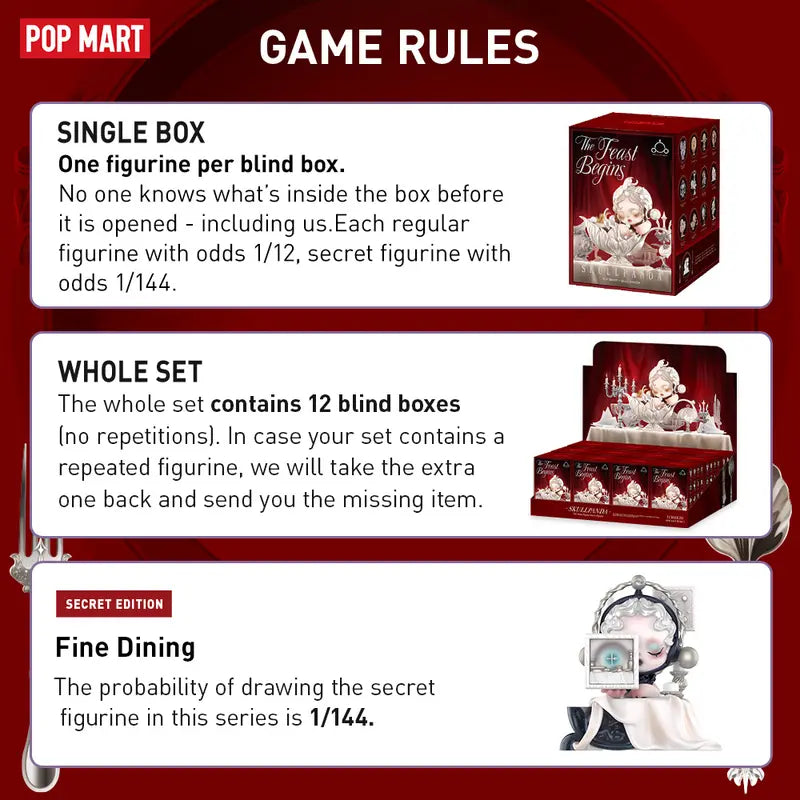 SKULLPANDA The Feast Begins Series Figures（1 box）